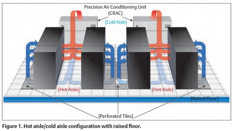 focused-cooling-using-cold-aisle-containment2-4.jpg