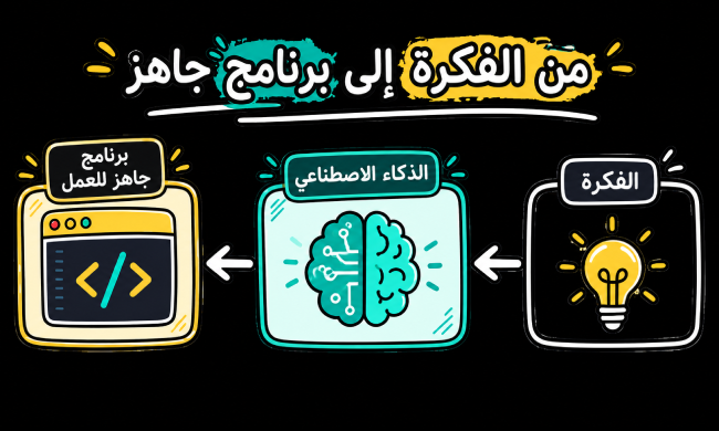 صورة بارزة: كيفية تحقيق أقصى استفادة من Vibe Coding