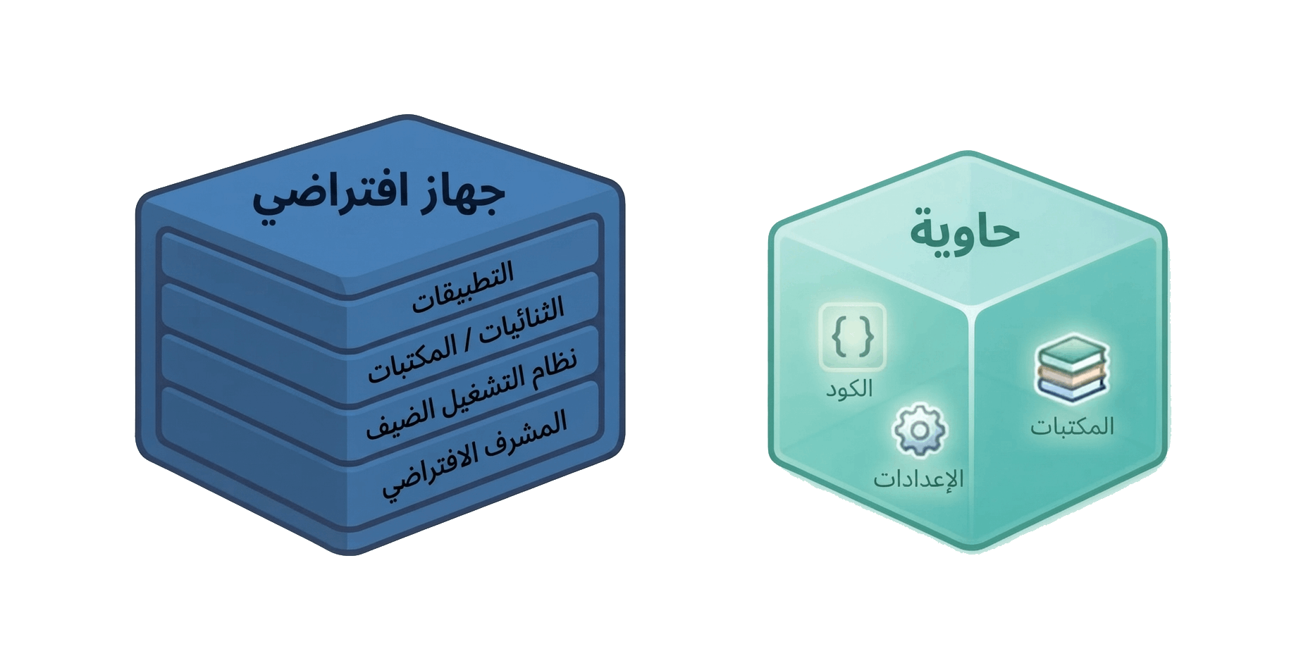 vm-vs-container-ar.png