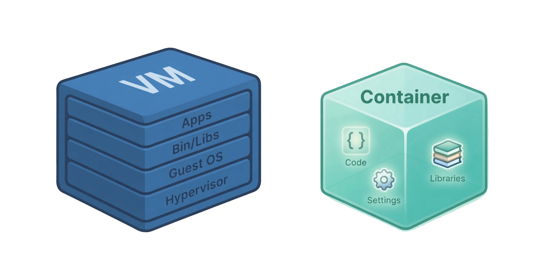 vm-vs-container.png